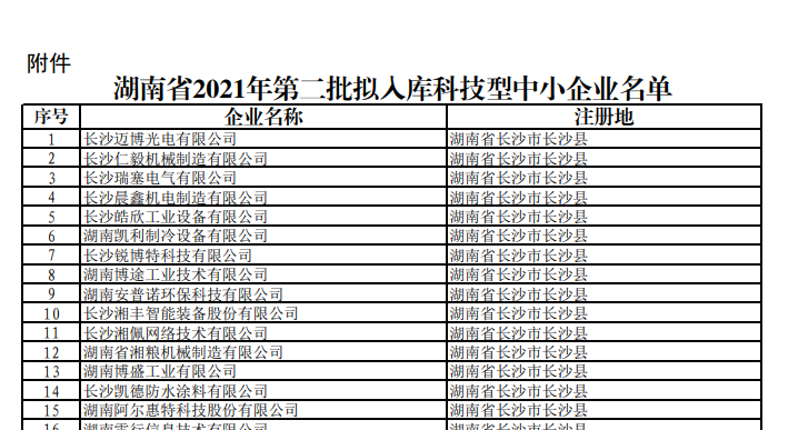 株洲市中建新材料有限公司,湖南混凝土節能新材料供應商,湖南混凝土外加劑加工銷售 株洲市中建新材料有限公司,湖南混凝土節能新材料供應商,湖南混凝土外加劑加工銷售